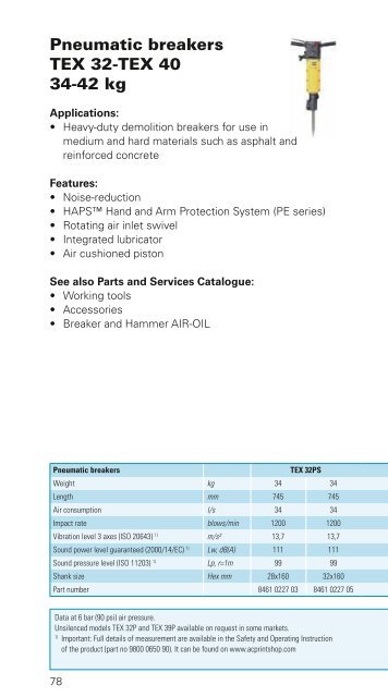 Construction Tools - Atlas Copco