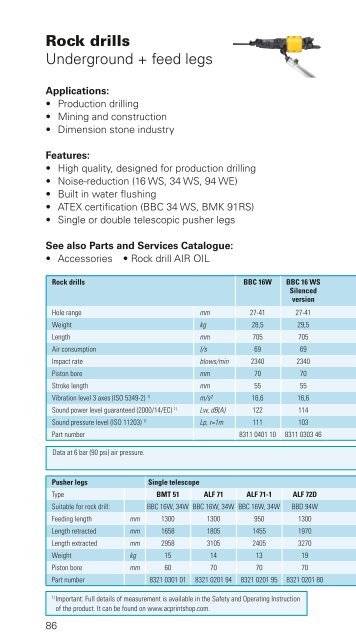 Construction Tools - Atlas Copco