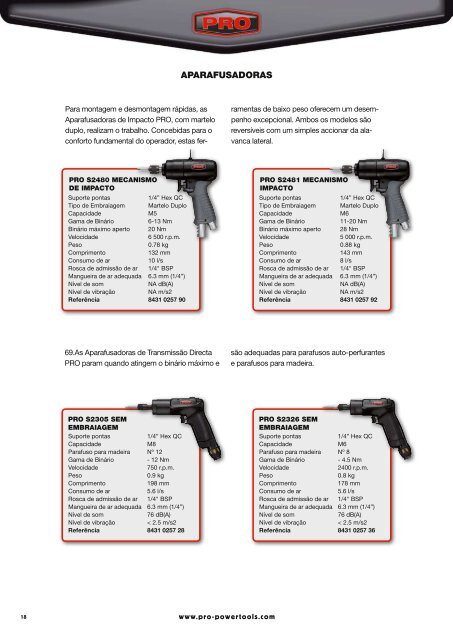 FERRAMENTAS INDUSTRIAIS 2008 - PRO Powertools