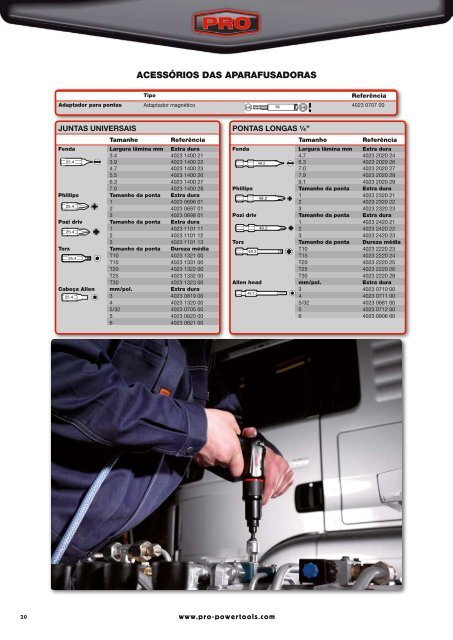 FERRAMENTAS INDUSTRIAIS 2008 - PRO Powertools