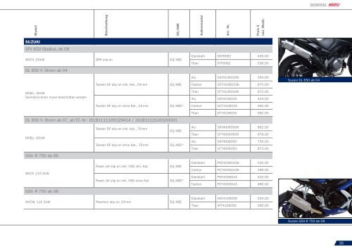 PRODUCT PERFORMANCE 2011 /2012 - Mizu Vertriebs GmbH