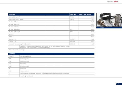 PRODUCT PERFORMANCE 2011 /2012 - Mizu Vertriebs GmbH