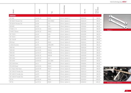 PRODUCT PERFORMANCE 2011 /2012 - Mizu Vertriebs GmbH