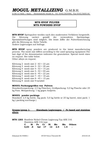 M.550000.1 HVOF Pulver Übersicht DE - Mogul Metallizing