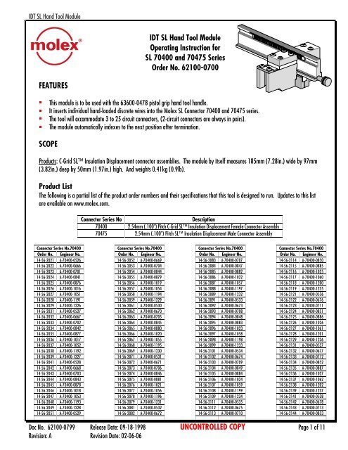 IDT SL Hand Tool Module Operating Instruction for - Molex