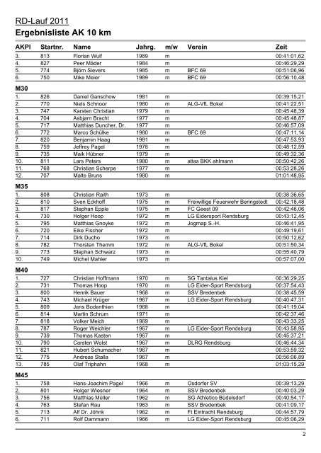 Ergebnisliste AK 10 km
