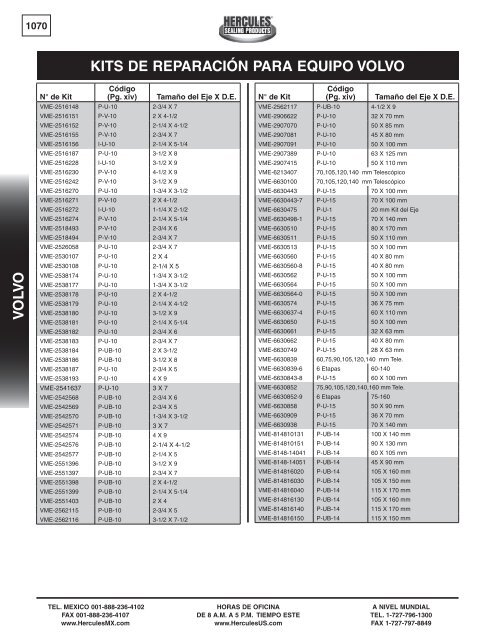 miller - Hercules Sealing Products