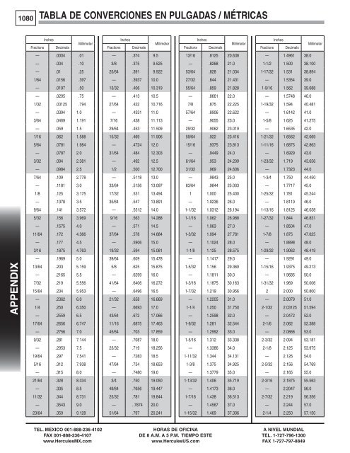 miller - Hercules Sealing Products