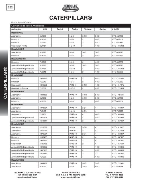 miller - Hercules Sealing Products