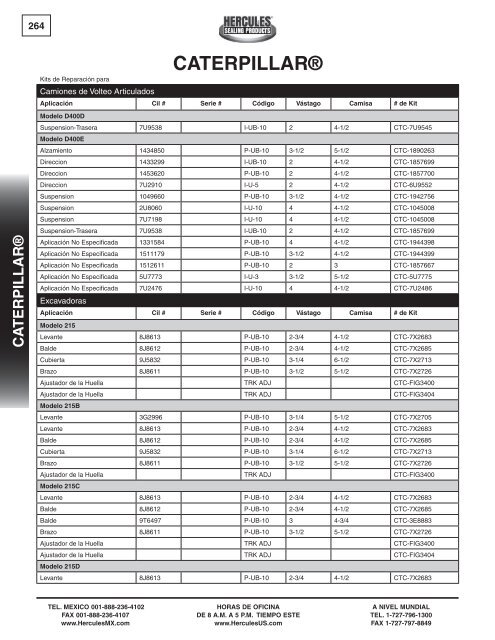 miller - Hercules Sealing Products