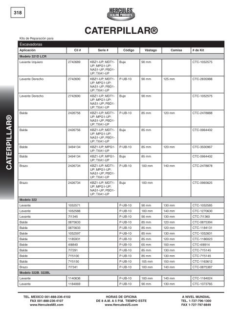 miller - Hercules Sealing Products