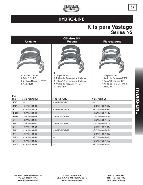 miller - Hercules Sealing Products