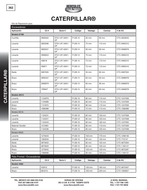 miller - Hercules Sealing Products