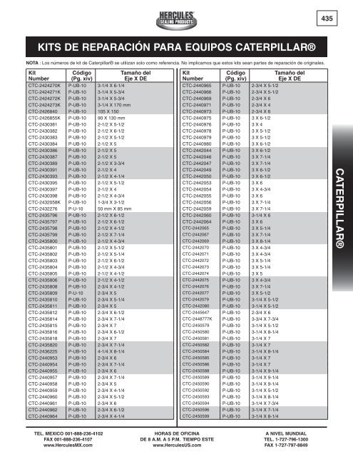 miller - Hercules Sealing Products