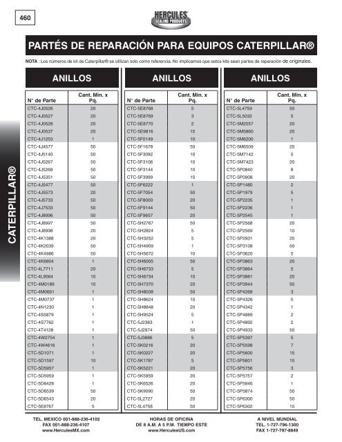 miller - Hercules Sealing Products