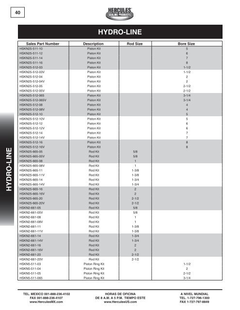 miller - Hercules Sealing Products