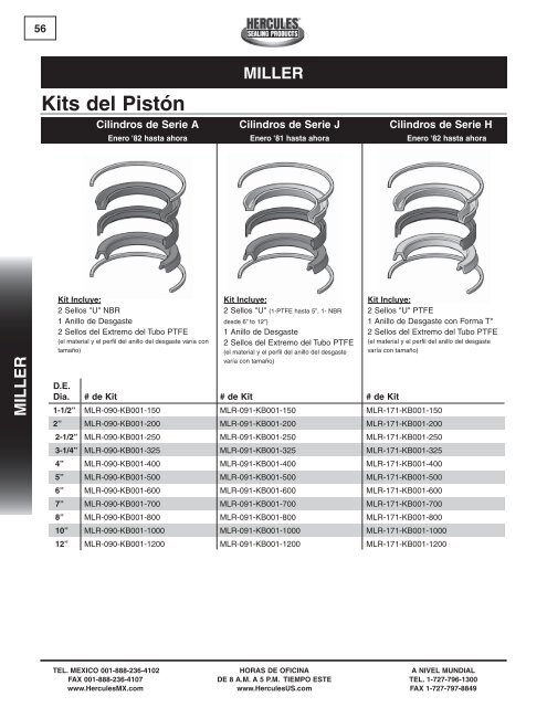 miller - Hercules Sealing Products