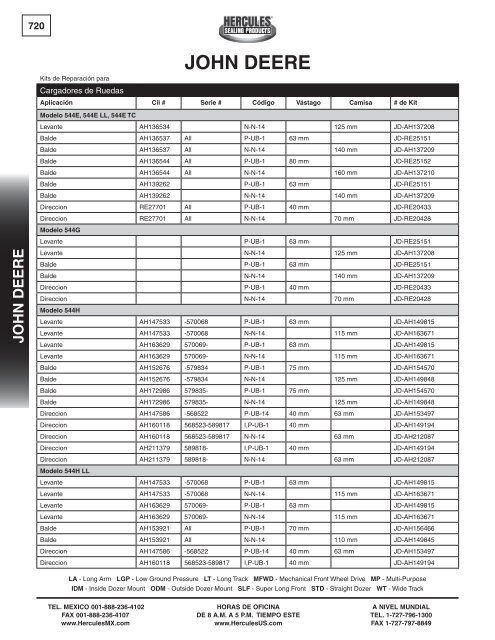 miller - Hercules Sealing Products