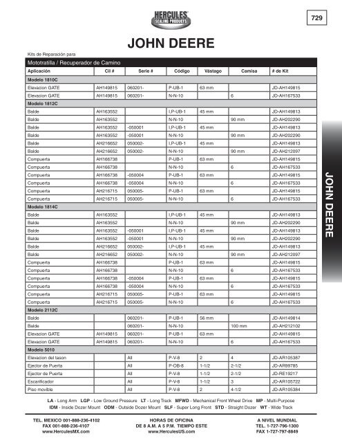 miller - Hercules Sealing Products