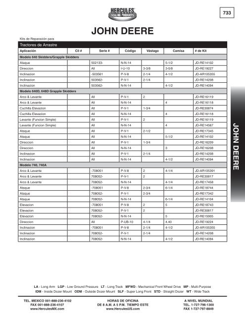 miller - Hercules Sealing Products