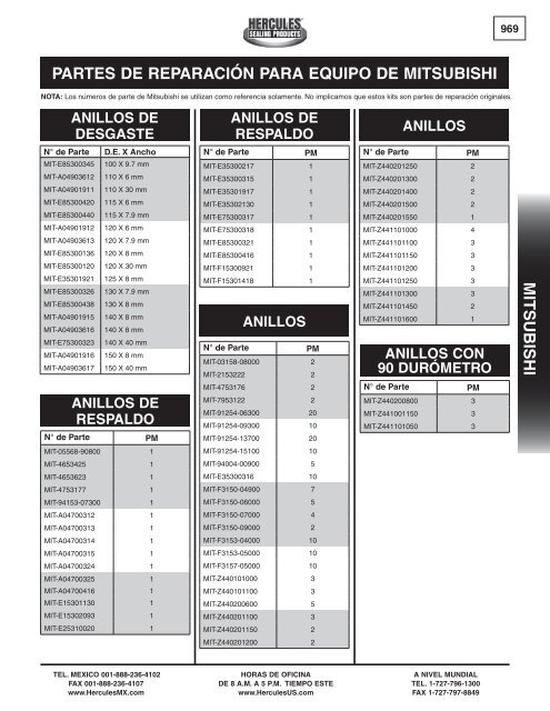 miller - Hercules Sealing Products