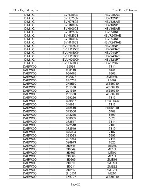 manufacturer part number to cross - Flow Ezy Filters