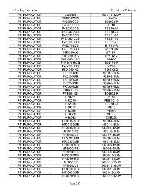 manufacturer part number to cross - Flow Ezy Filters