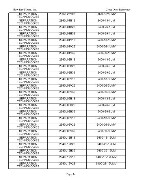 manufacturer part number to cross - Flow Ezy Filters