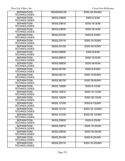 manufacturer part number to cross - Flow Ezy Filters