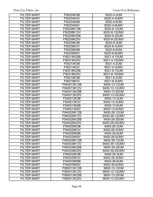 manufacturer part number to cross - Flow Ezy Filters