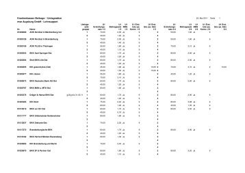 Krankenkasse Umlagesatz 20110523 - mse-Gruppe