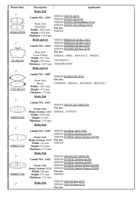 Picture/Ref. Description Application D1060-50Y90 Brake Pad