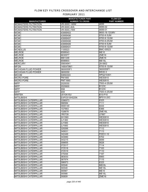 Flow ezy filters crossover and interchange list