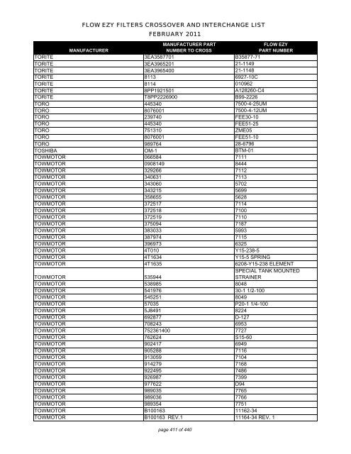 Flow ezy filters crossover and interchange list