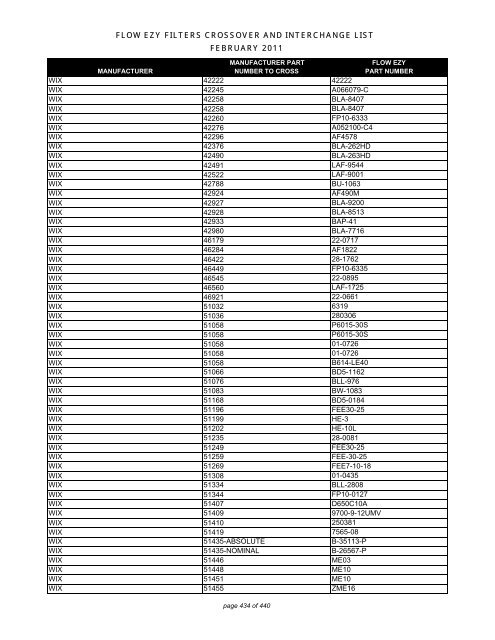 Flow ezy filters crossover and interchange list