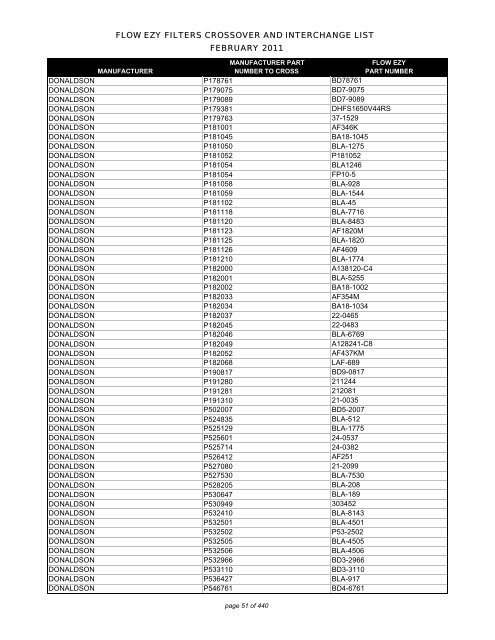 Flow ezy filters crossover and interchange list