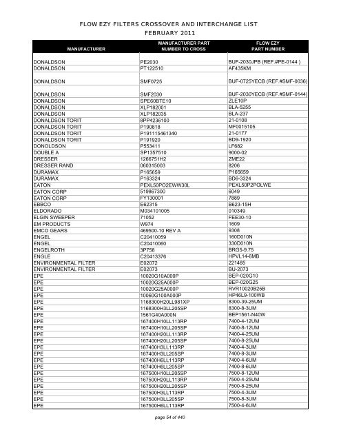 Flow ezy filters crossover and interchange list