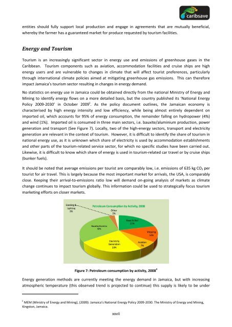 THE CARIBSAVE CLIMATE CHANGE RISK ATLAS