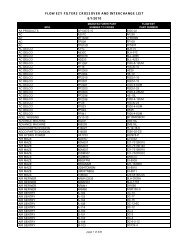 Flow Ezy Filters Crossover List 6 2010