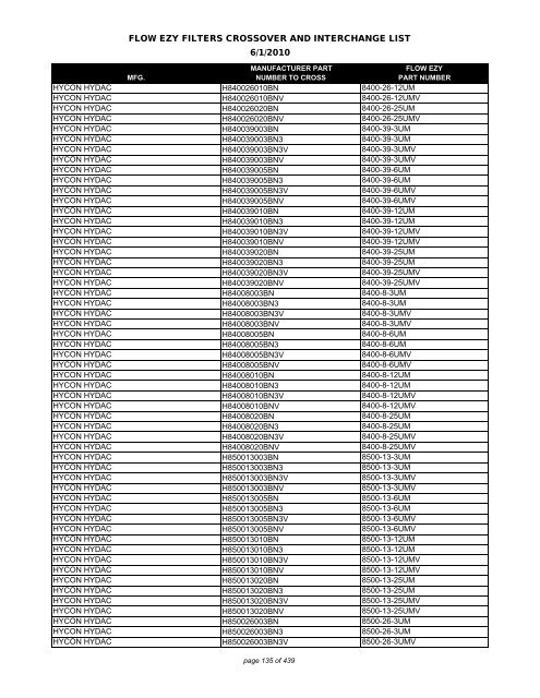 Flow Ezy Filters Crossover List 6 2010