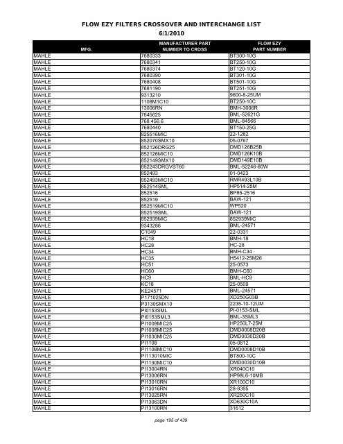 Flow Ezy Filters Crossover List 6 2010