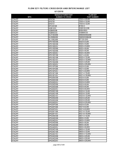 Flow Ezy Filters Crossover List 6 2010