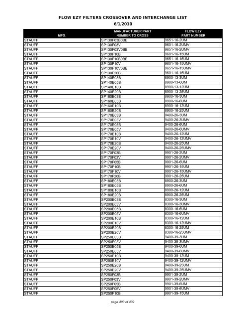 Flow Ezy Filters Crossover List 6 2010