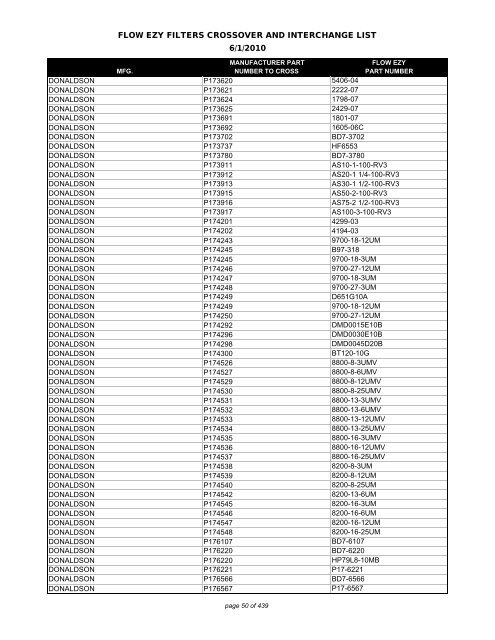 Flow Ezy Filters Crossover List 6 2010