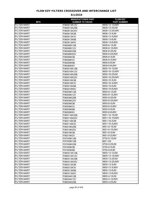 Flow Ezy Filters Crossover List 6 2010