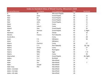 Index to Standard atlas of Wood County, Wisconsin including a plat ...