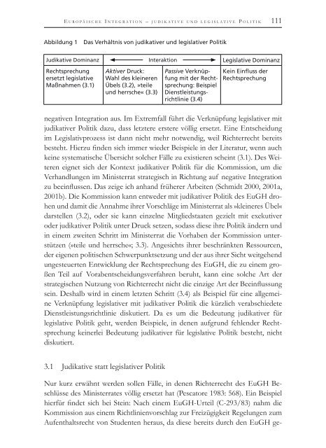 Die Politische Ökonomie der europäischen Integration - MPIfG