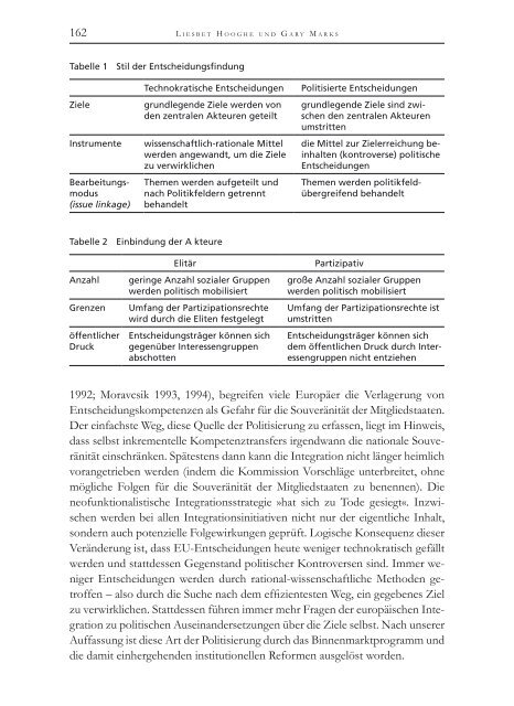 Die Politische Ökonomie der europäischen Integration - MPIfG