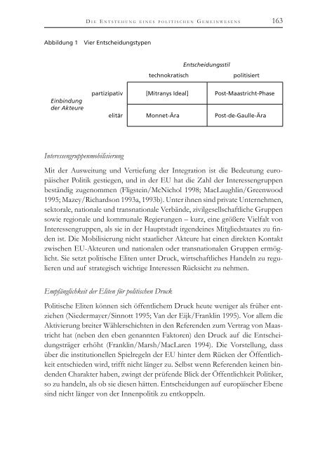 Die Politische Ökonomie der europäischen Integration - MPIfG