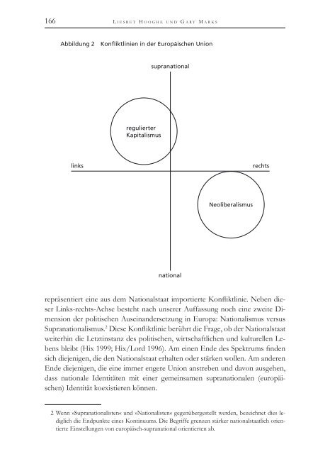 Die Politische Ökonomie der europäischen Integration - MPIfG